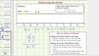 Ex Subtracting Signed Decimals Positive Minus Positive with Positive Difference [upl. by Divine]