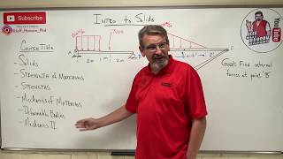 Mechanics of Materials Lesson 1  Intro to Solids Statics Review Example Problem [upl. by Jules]