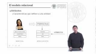 El Modelo Relacional  Conceptos Básicos [upl. by Frieda]