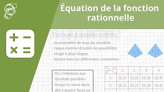 Allô prof  Équation de la fonction rationnelle [upl. by Ecneralc]