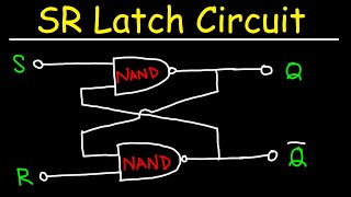 SR Latch Circuit Using NAND Gates [upl. by Rengia]