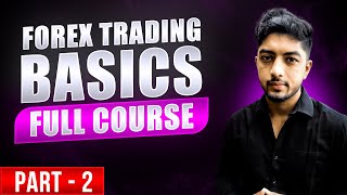 Forex Trading Basics For Beginner  Full Course  Part 2 [upl. by Enyahs]