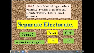 What is separate electorate PrePartition history [upl. by Ttesil]