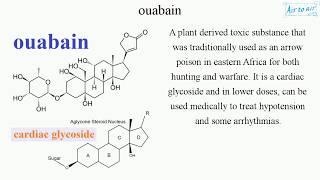 ouabain [upl. by Miun]