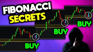 BEST Fibonacci Retracement Settings YOU NEED TO KNOW [upl. by Courtund]