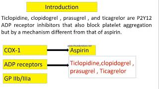 Anticoagulants Ticlipidine Clopidogrel Prasugrel and Ticagrelor PharmacologyRDSATutorial [upl. by Ninel]