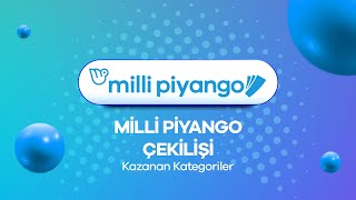 Milli Piyango 29 Eylül 2023 Çekilişi No 73  Kazanan Kategoriler [upl. by Rauscher543]