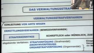 Öffentliches Recht  Grundlagen Kapitel 19 Das Verwaltungsverfahren [upl. by Schifra710]