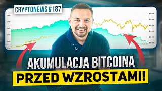 Akumulacja Bitcoina Spadek BTC po decyzji FED Jak rysować linie wsparcia i oporu 187 [upl. by Tisman687]