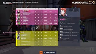 Peinliches Moira potg [upl. by Sally]