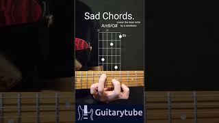 Guitar Tutorial  Sad Chords Progression by Chan guitartutorial guitarlesson guitarchords [upl. by Esilrac]