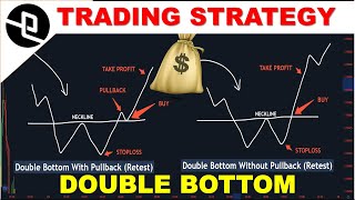 TRADING STRATEGY  DOUBLE BOTTOM CHART PATTERN [upl. by Selin]