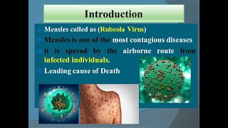 Measles Virus Pathogenesis symptoms structure [upl. by Kruter]