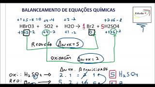 BALANCEAMENTO DE EQUAÇÕES PELO MÉTODO DA OXIRREDUÇÃO [upl. by Eicram]