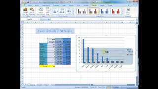 Pareto Charts  Lean Six Sigma Tutorial [upl. by Eilojne33]