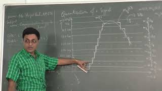 Prajits Lec on Quantization of a Signal [upl. by Eira583]