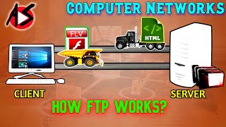 How FTP File Transfer Protocol Works [upl. by Adiaj341]