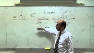 Four Quadrant Operation Example of a DC Motor Driving an Electric Vehicle 942014 [upl. by Ottie]