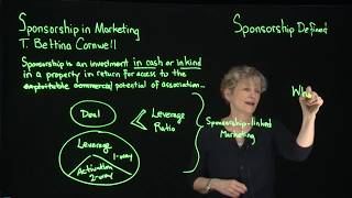 Sponsorship Defined  Sponsorship in Marketing Cornwell [upl. by Birdie]