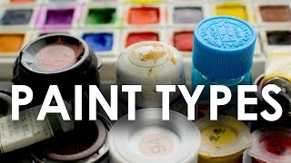 Types of Paint Explained [upl. by Attenal]