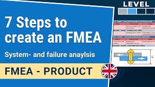 7 Steps to create a Design FMEA system and failure analysis  Product FMEA 111 IHDE Academy [upl. by Hamal]