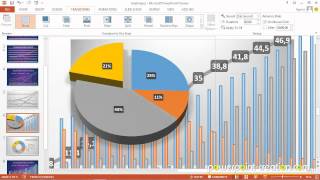 Animer un Graphique PowerPoint [upl. by Acirahs]