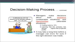 VIDEO Decision Making Programmed and nonprogrammed [upl. by Butcher37]