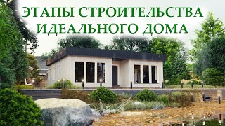 Этапы строительства дома проекта quotBauholzcomfortquot  Строительная компания quotBauholzquot [upl. by Eddie]