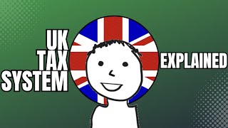 UK Tax System What You Need To Know [upl. by Terena]