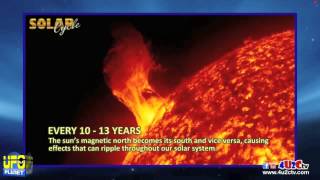 Ancient Milky Way Sun Solar Cycle amp Magnetic Pole Shift [upl. by Gaile]