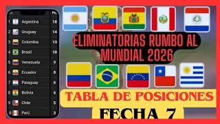 Tabla de posiciones FECHA 7 eliminatorias sudamericanas rumbo al MUNDIAL 2026 [upl. by Eemyaj705]