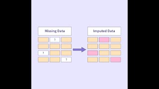 22 Imputation Strategies for missing values [upl. by Marcelia]