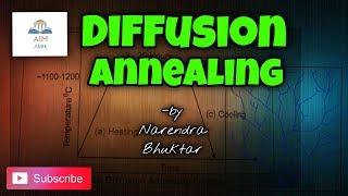 What is Diffusion Annealing Engineers Academy [upl. by Aremus]