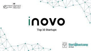 iNOVO Demo Day 2021 [upl. by Enyaht302]