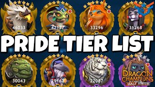 PRIDE TIER LIST 2022  DRAGON CHAMPIONS [upl. by Aihsirt]