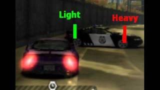 How to Dodge roadblocks on NFSMW [upl. by Otiv]