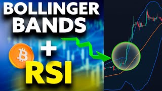 Bollinger Bands Trading Strategy 92 Win Rate [upl. by Lore]