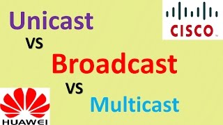 Unicast Broadcast and Multicast Traffic in Urdu  Basic Networking Part 1 [upl. by Wolford]