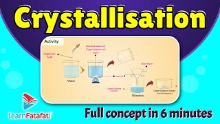 Class 7 Science Chapter 6 Physical and Chemical Changes  What is Crystallisation  LearnFatafat [upl. by Petrick]