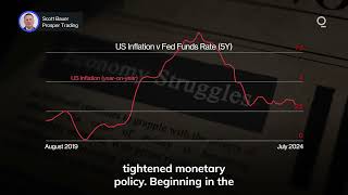 Whats the Outlook for US Mortgage Rates  Presented by CME Group [upl. by Savannah]