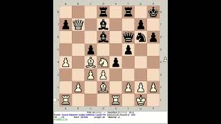 Fritz 16 vs Stockfish 17  Dunst Sleipner Indian Defense chess [upl. by Tsui]