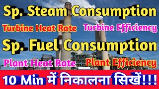 Specific Steam Consumption  Specific Fuel consumption  Turbine amp Plant Heat Rate Calculation [upl. by Mckinney]