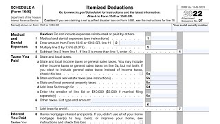 IRS Schedule A Other Itemized Deductions [upl. by Nitsa611]