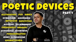 Poetic Devices Definitions and Examples  Learn Literary Devices [upl. by Leyes933]