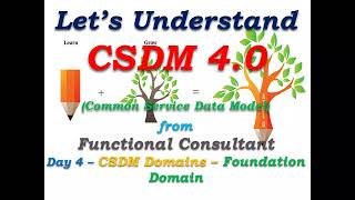 CSDM 40  Day 4  Foundation Domain Part 1  Learn From Functional Consultant Shorts Short [upl. by Derfnam]