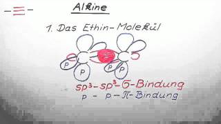 Alkine  Chemie  Organische Chemie [upl. by Nirak]