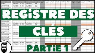 1 Registre des clés  Mises en forme [upl. by Leinehtan]