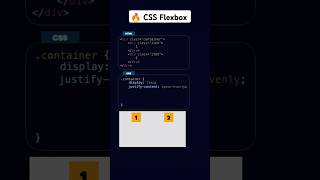 CSS Flexbox in Details flexbox cssflexbox responsivewebsite responsivelayoutshorts shortfeed [upl. by Ahsinnor]