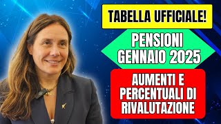 PENSIONI GENNAIO 2025 TABELLA UFFICIALE DEGLI AUMENTI E PERCENTUALI DI RIVALUTAZIONE❗️ [upl. by Adnerb]