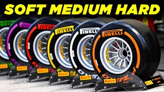 F1 Tyre Compounds Explained [upl. by Gerrald348]